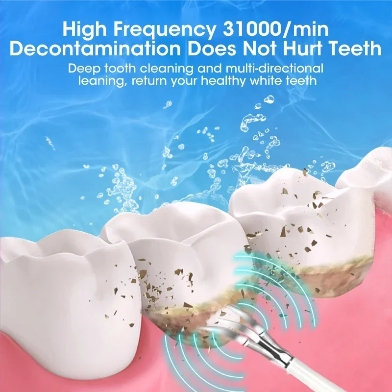 Détartreur ultrasonique pour l - Teeth Whitening Kit Professional avis et prix